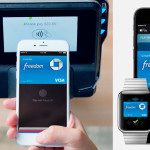 Apple Pay, Android Pay y Samsung Pay: ¿Quién dominará el pago móvil?